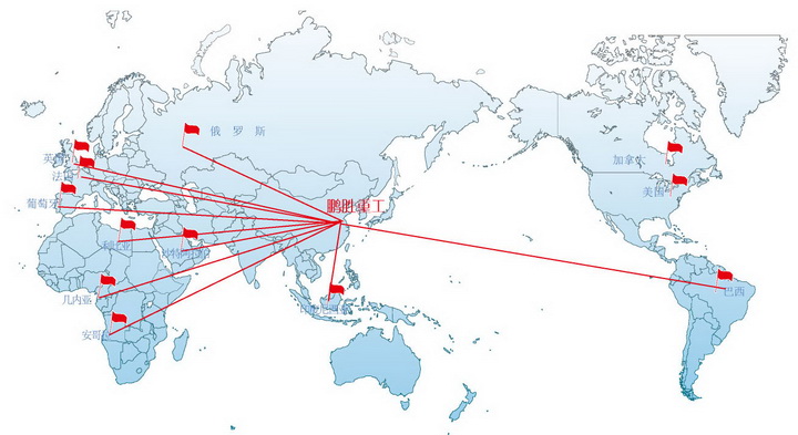 鹏胜重工国际销售网络